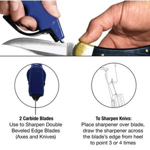 Knife Sharpener #80 Packaged - Blue 4