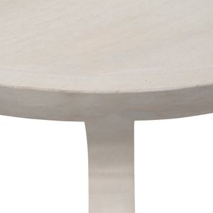 DENVERWELL SET OF 2 WHITE TABLE 22 (IN) 7