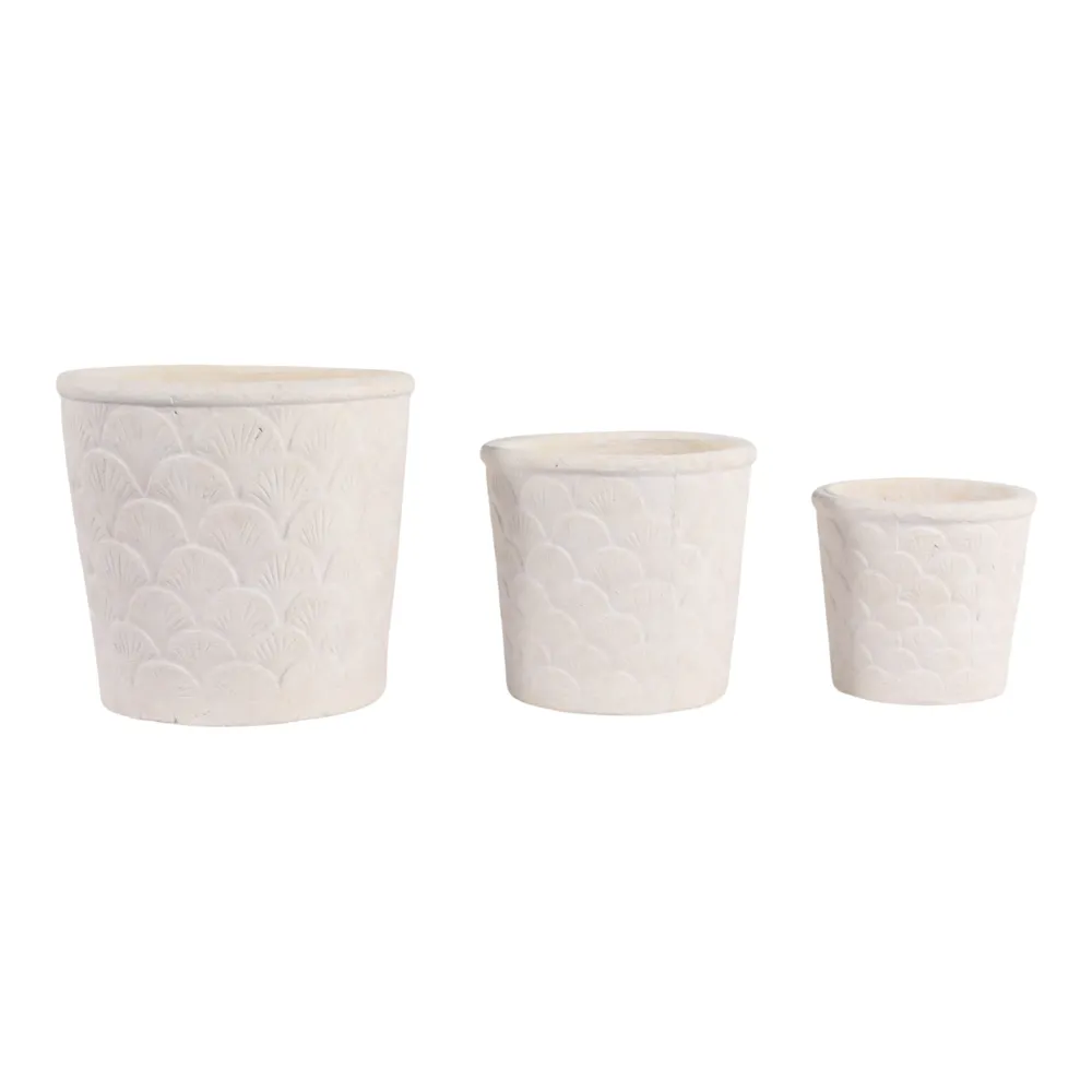 ROLANDGATE SET OF 3 BROWN PLANTER 9 (IN)