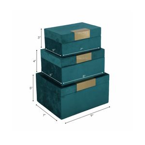 KIRBYWORTH SET OF 3 BLUE BOXES 5 (IN) 9