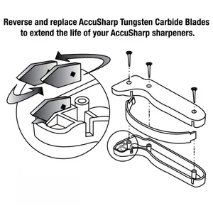 AccuSharp Knife and Tool Sharpener 10